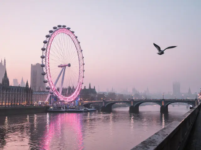 The London Eye: Capture the Perfect Photo in London