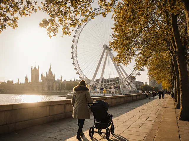 The London Eye: Why This Icon Is Still the Best Way to See London